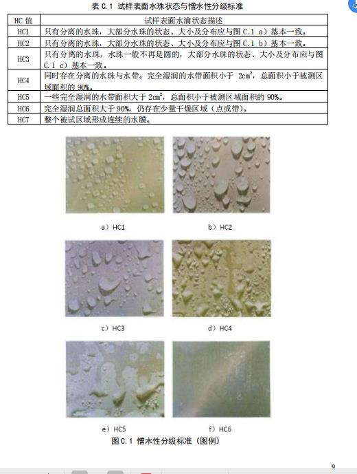 澳達(dá)涂料防水劑